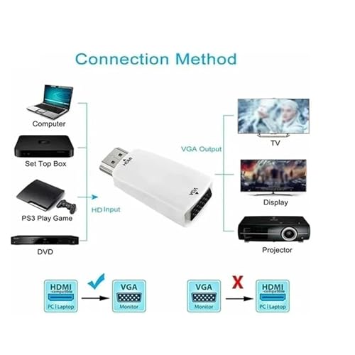 Wireless Display Adapter (Black+White) X203