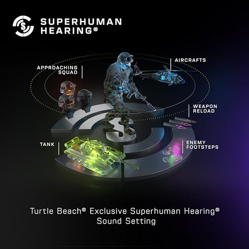 Wireless Gaming Headset with Bluetooth, Memory Foam Cushions, Flip-to-Mute Mic Q454