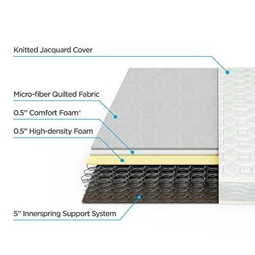 6 inch Spring Mattress, Queen X90067
