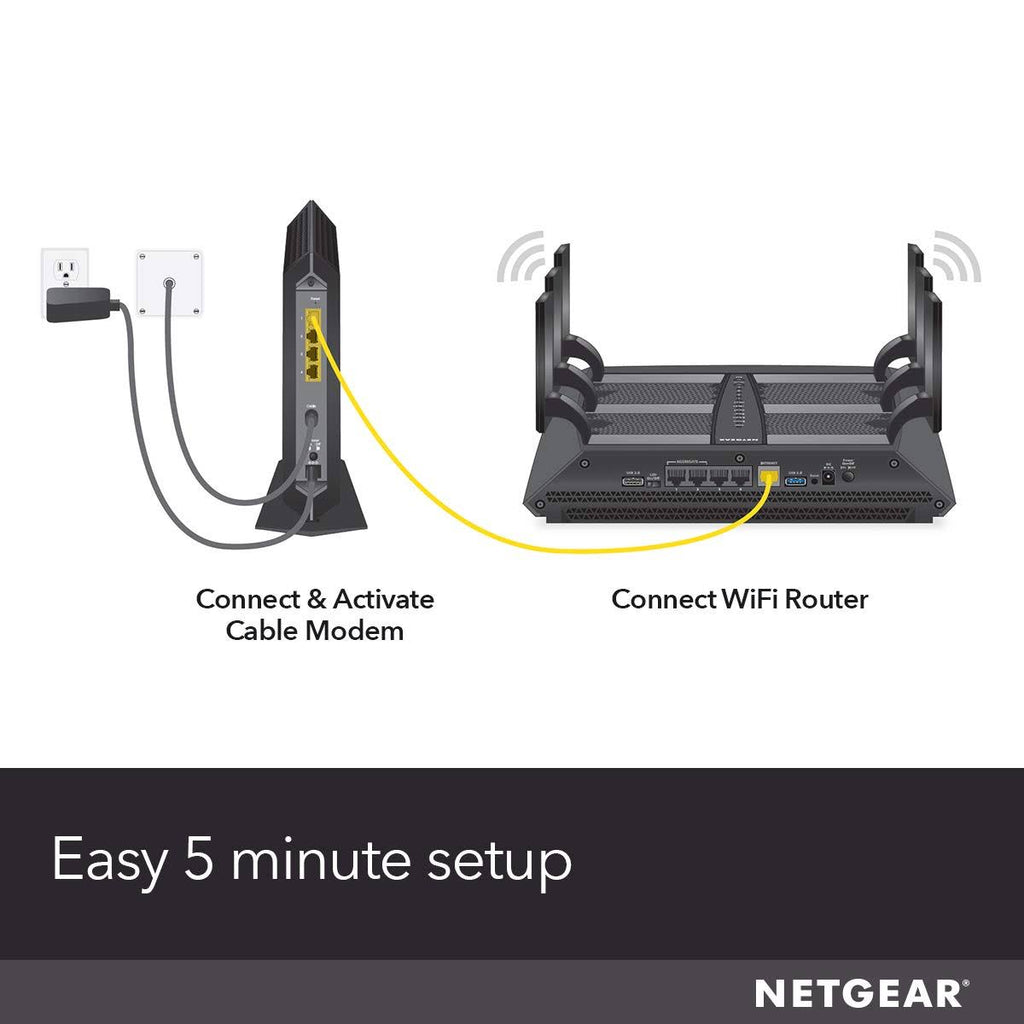Cable Modem G3021