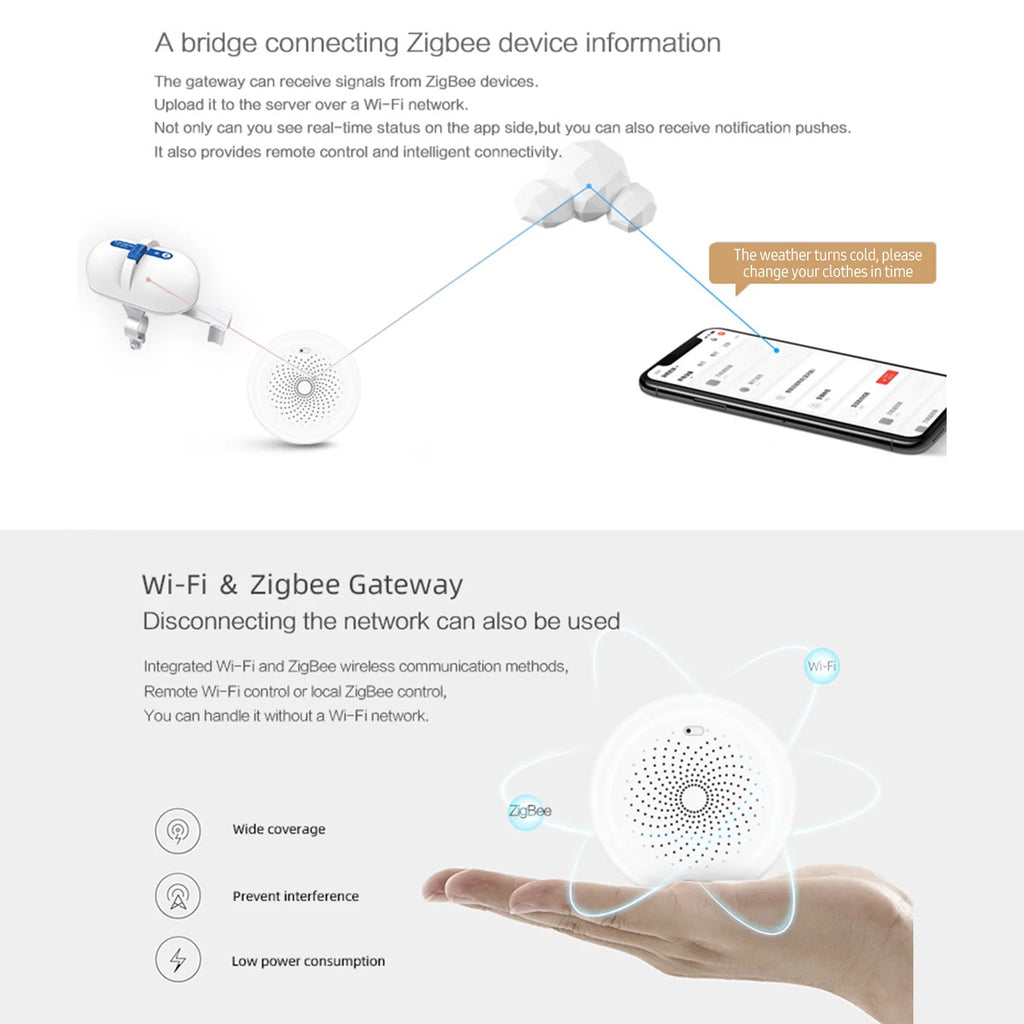 WiFi Intelligent Valve Controller K157951