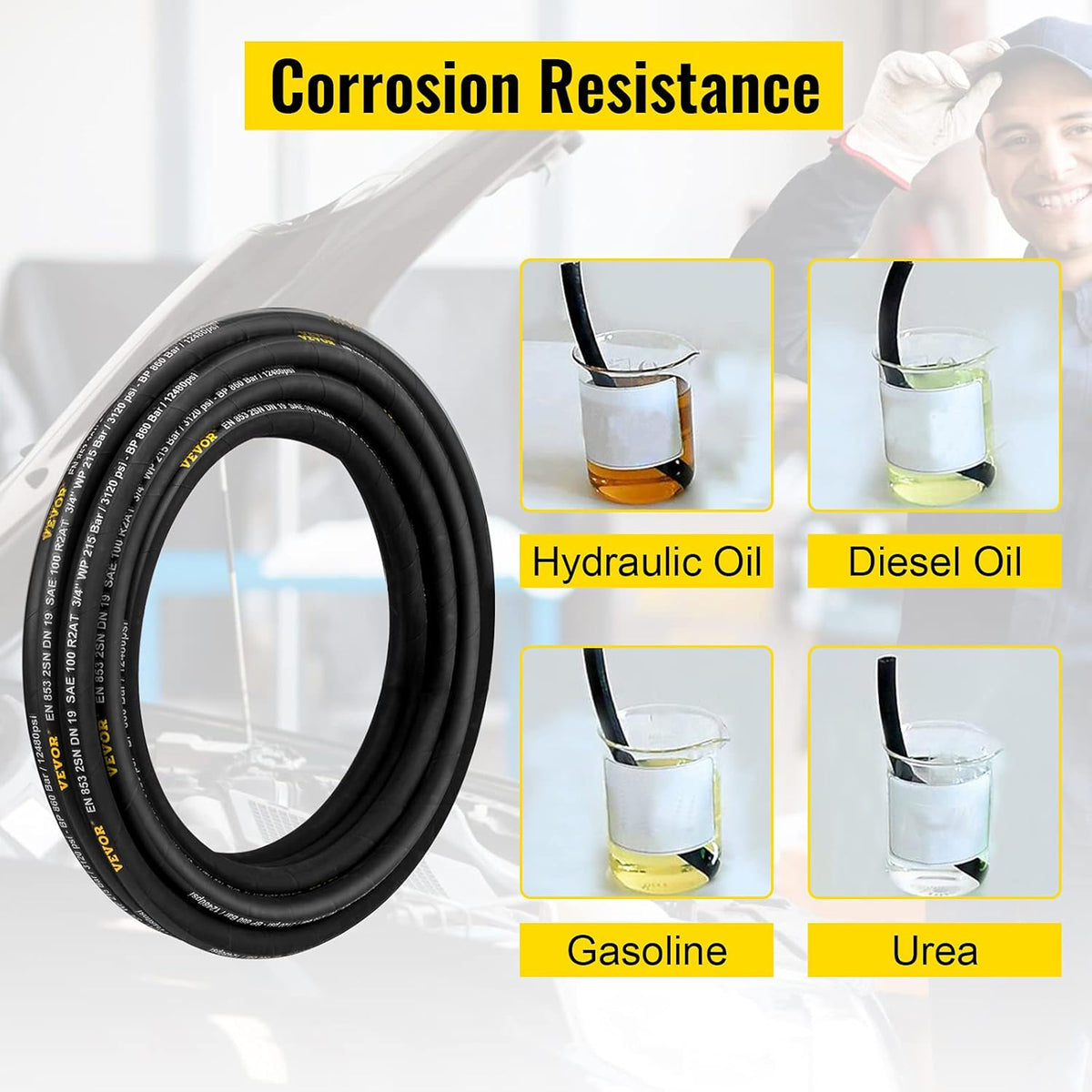 1/4 inch x 100 ft Rubber Hydraulic Hose, 5800 PSI, Pack of 2 M26408