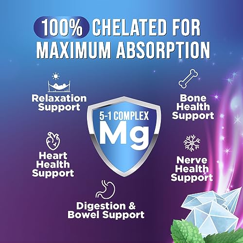 Magnesium Complex Supplement 500mg 120 Capsules U47253