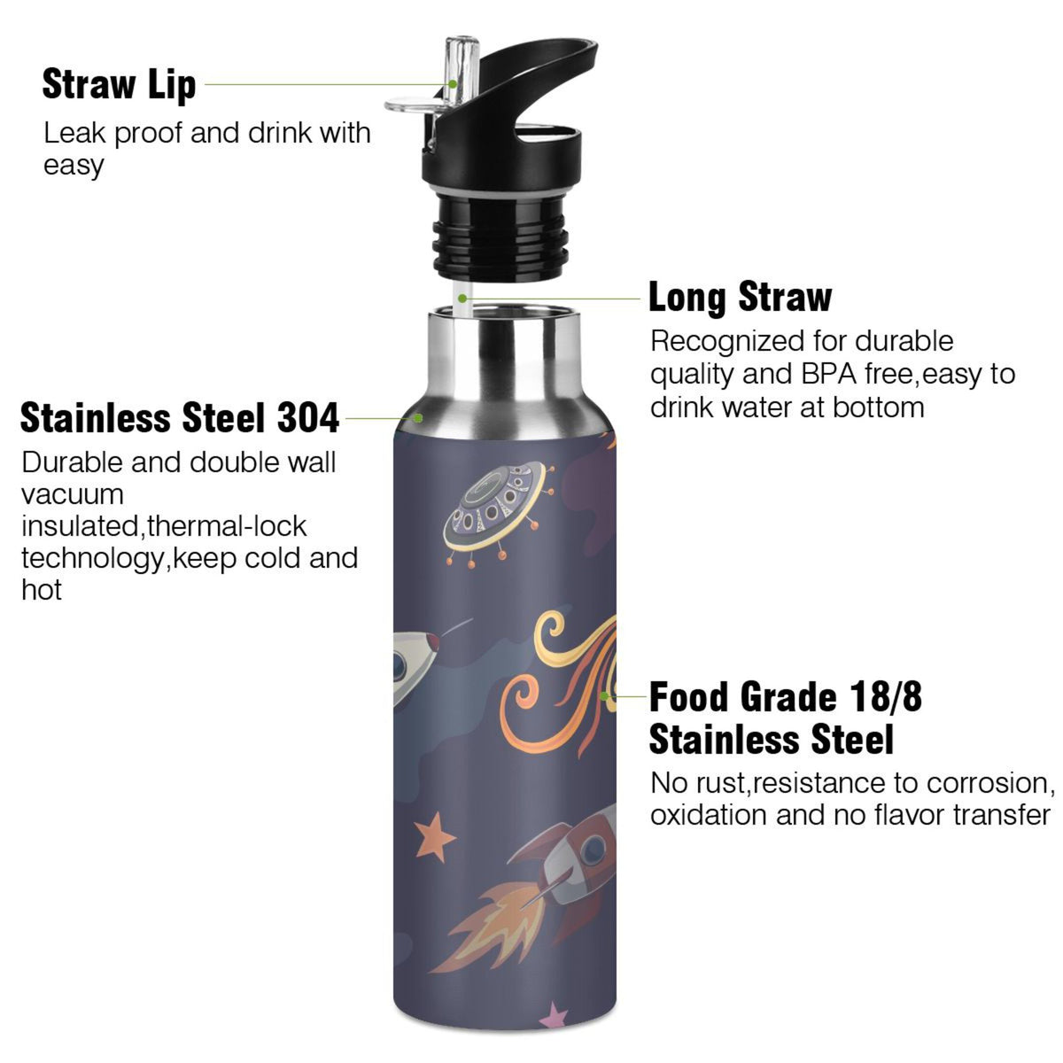 Stainless Steel Insulated Thermos Vacuum Flask Water Bottle with Straw Lid Q677