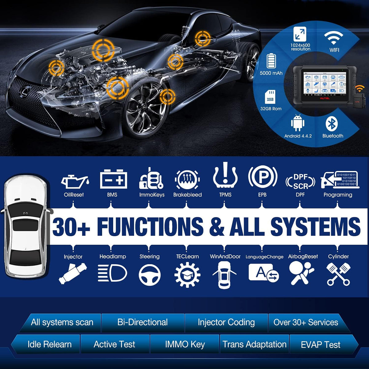 Autel Scanner MaxiPRO MP808BT PRO, OBD2 Bi-Directional Control Scan Tool with Bonus Adaptor Kit, Full Diagnostics, 31+ Services R831
