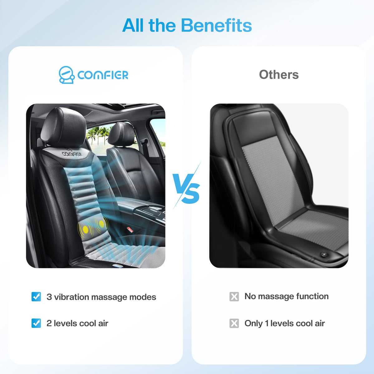 Car Seat Cushion with Back Massage N5699