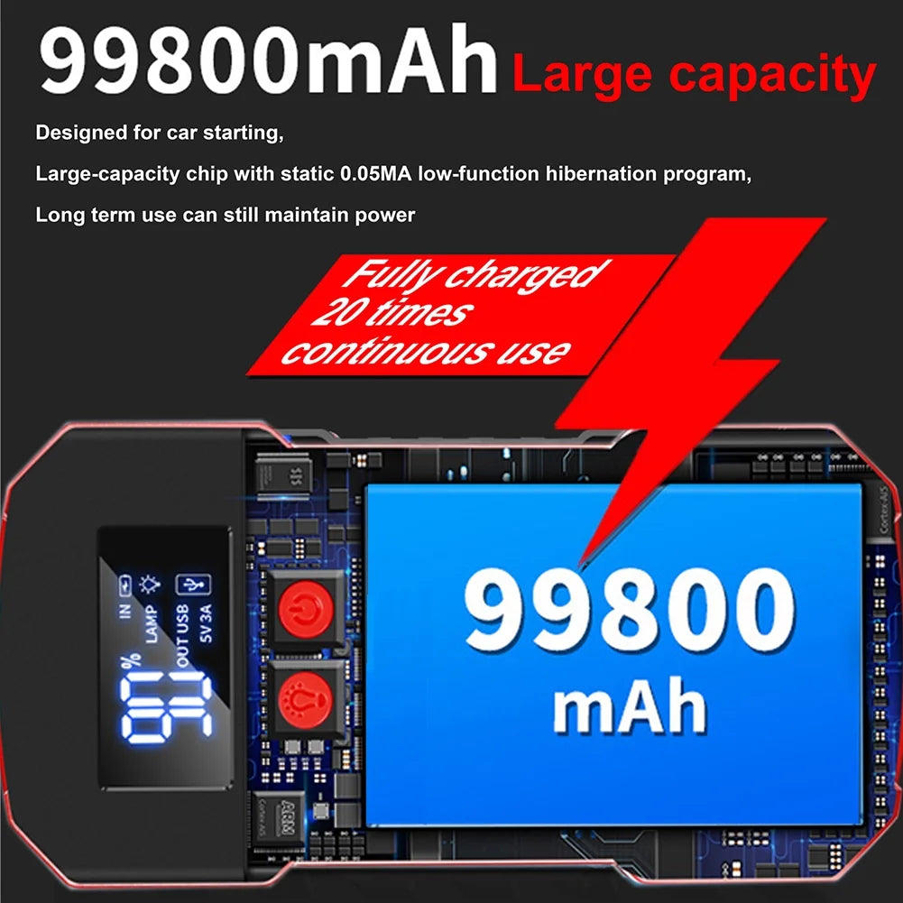 5000A Peak 12V Car Jump Starter with LCD Display V44526