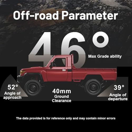 1/12 RC Rock Crawler 4x4 Remote Control Pickup Car Toy with 2 Batteries Y6141