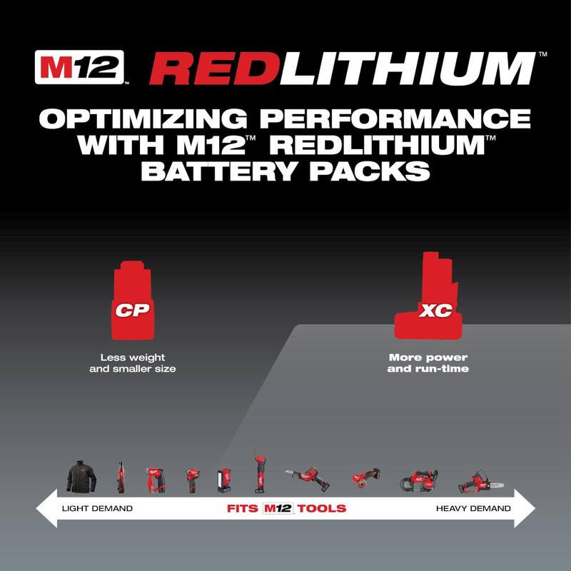 12-Volt Lithium-Ion 3.0 Ah Battery Pack 2-Pack X656