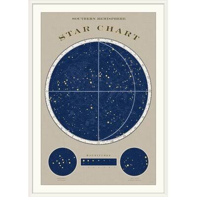 Star Chart Graphic Art on Wrapped Canvas White Frame 26x22 J744759
