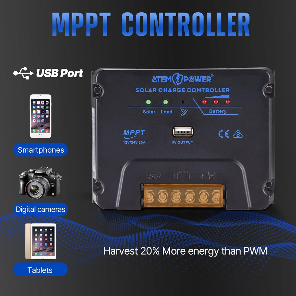 200W Foldable Monocrystalline Solar Panel with 20A MPPT Controller F350232