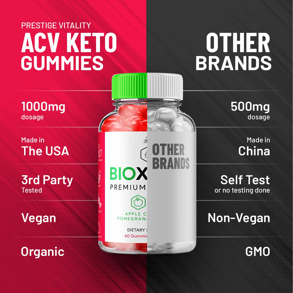 Keto ACV Gummies A99616