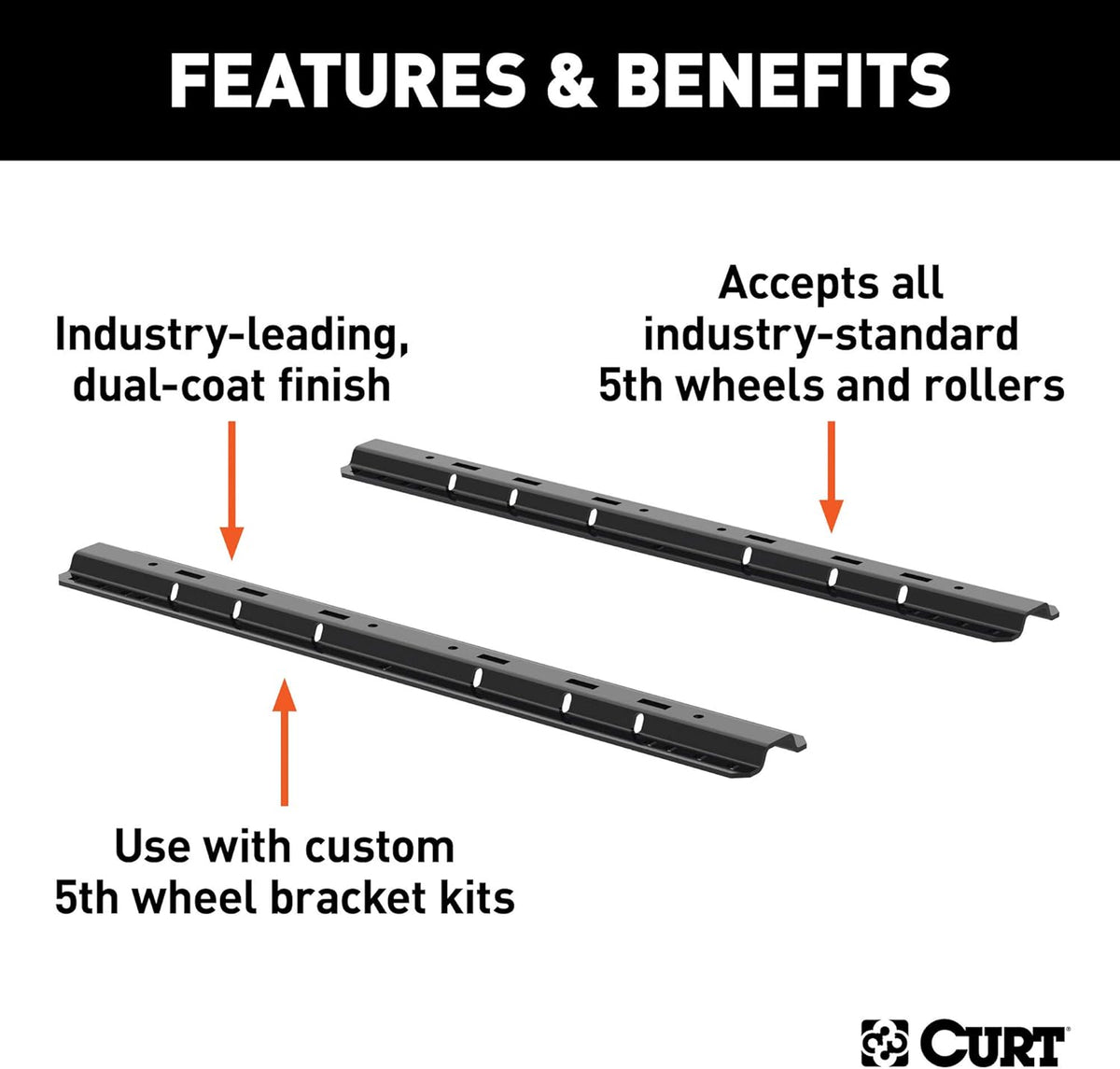 Gloss Black 5th Wheel Hitch Rails F1110