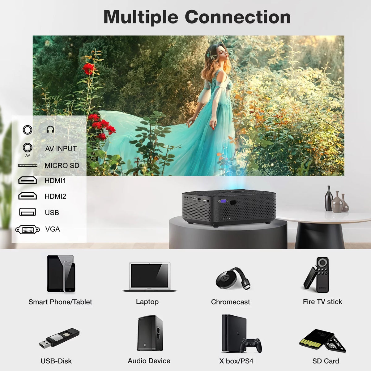 Mini WiFi Projector HD 1080P 240 LCD Display with Bluetooth S57760
