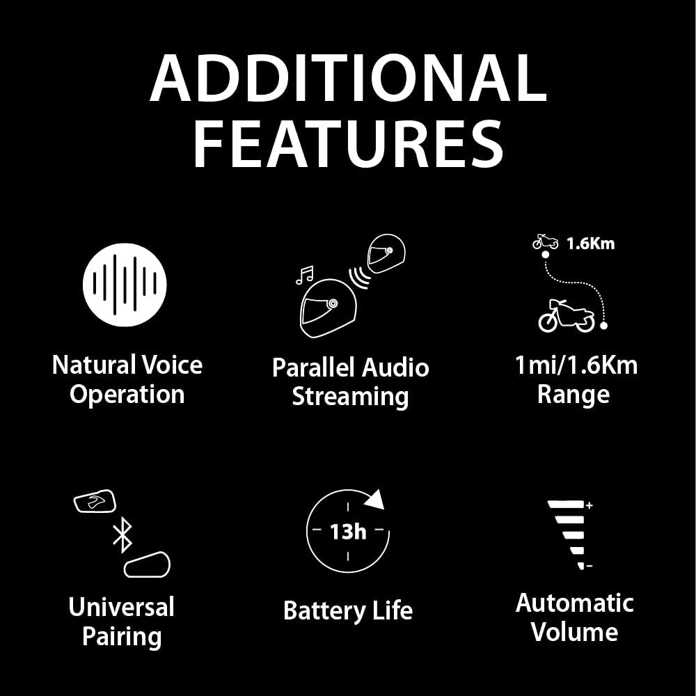 Black Single Pack Motorcycle Bluetooth Communication System Headset A57147