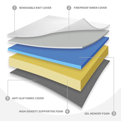 10 Inch King Size Gel Memory Foam Mattress Q328160
