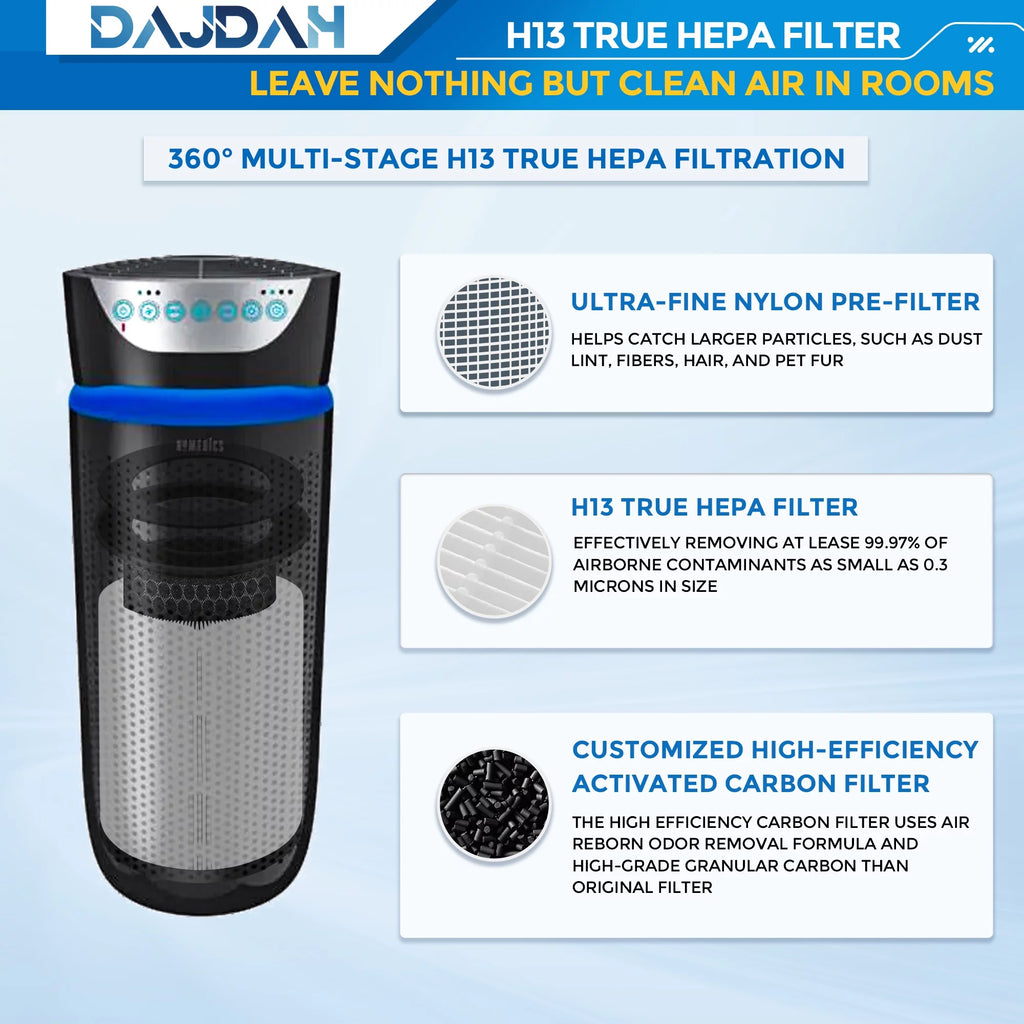 Replacement Filter Compatible with HoMedics Air Purifier, White 1-Pack P1689