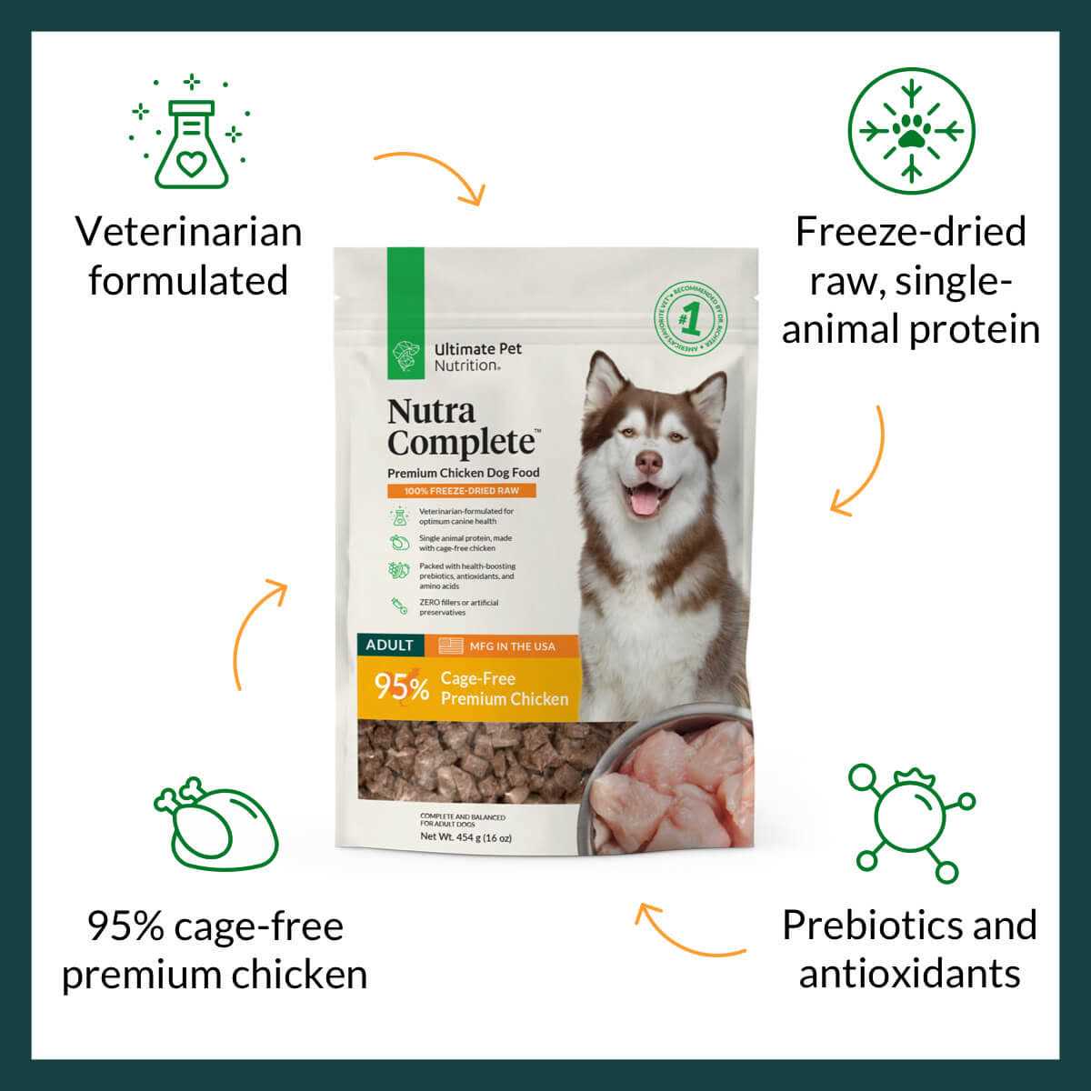 Freeze Dried Raw Chicken Dog Food S4298