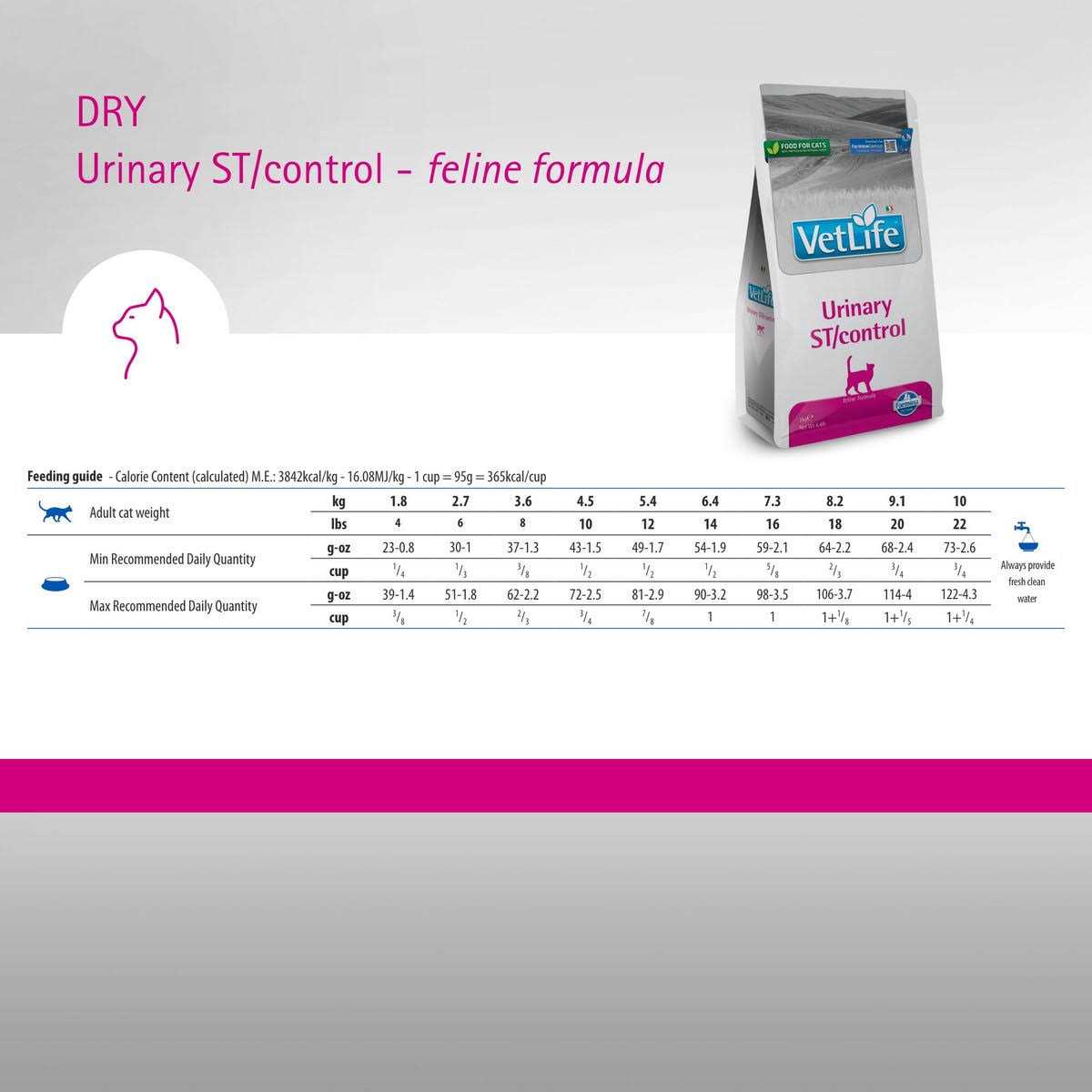 4.4lb Feline Urinary Pet Food B637597
