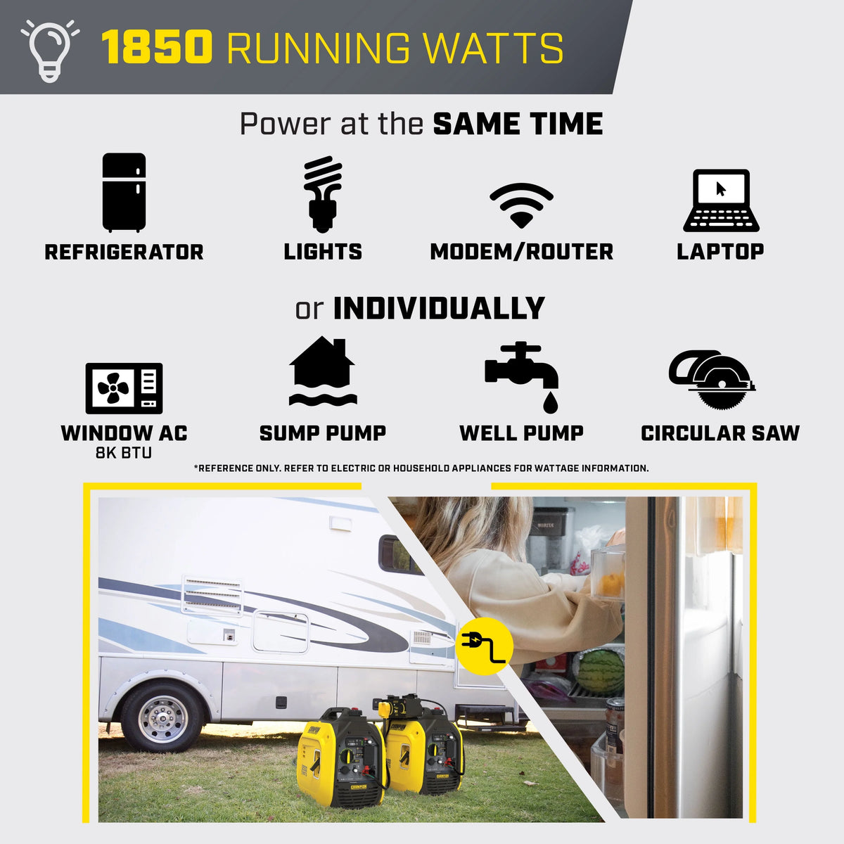 2500-Watt Ultralight Gasoline Portable Inverter Generator Z750