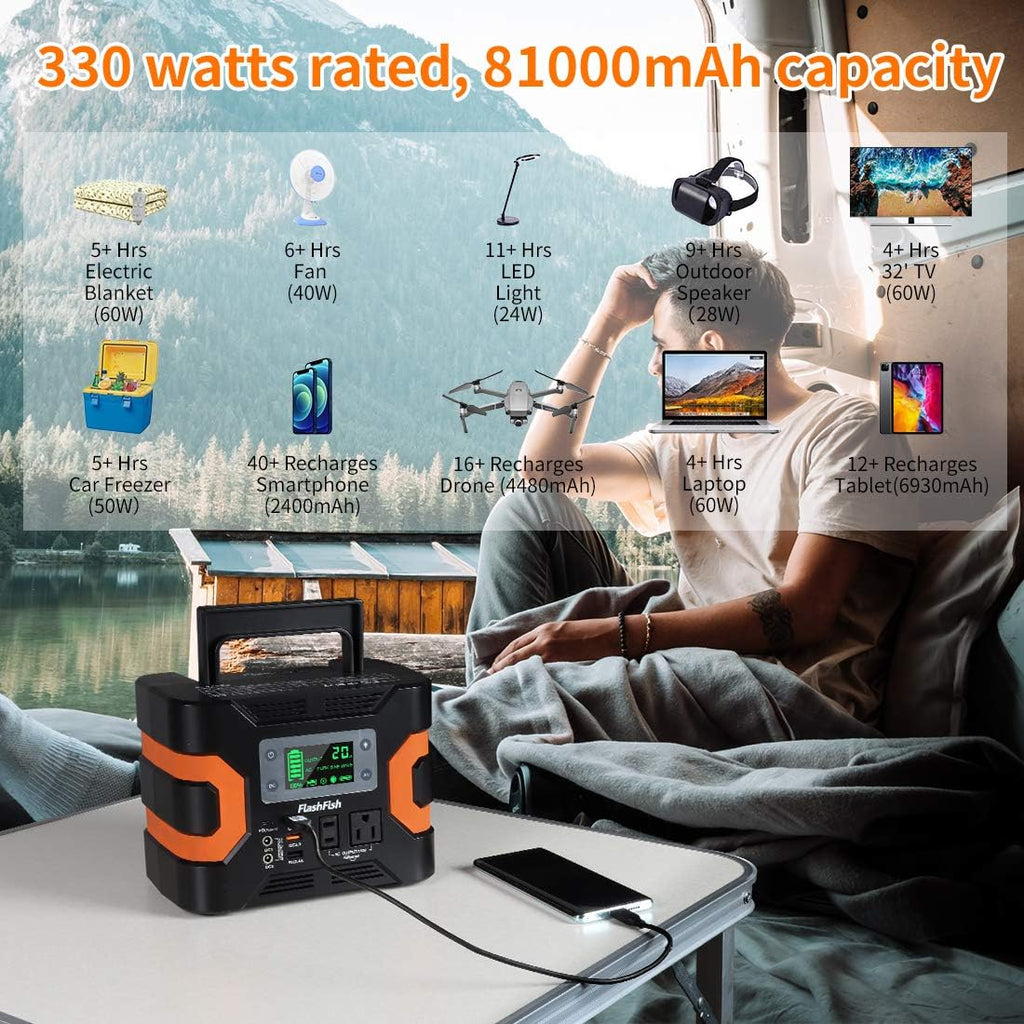 200W Peak Power Station 166Wh 45000mAh 110V 150W Lithium Battery Pack V3955