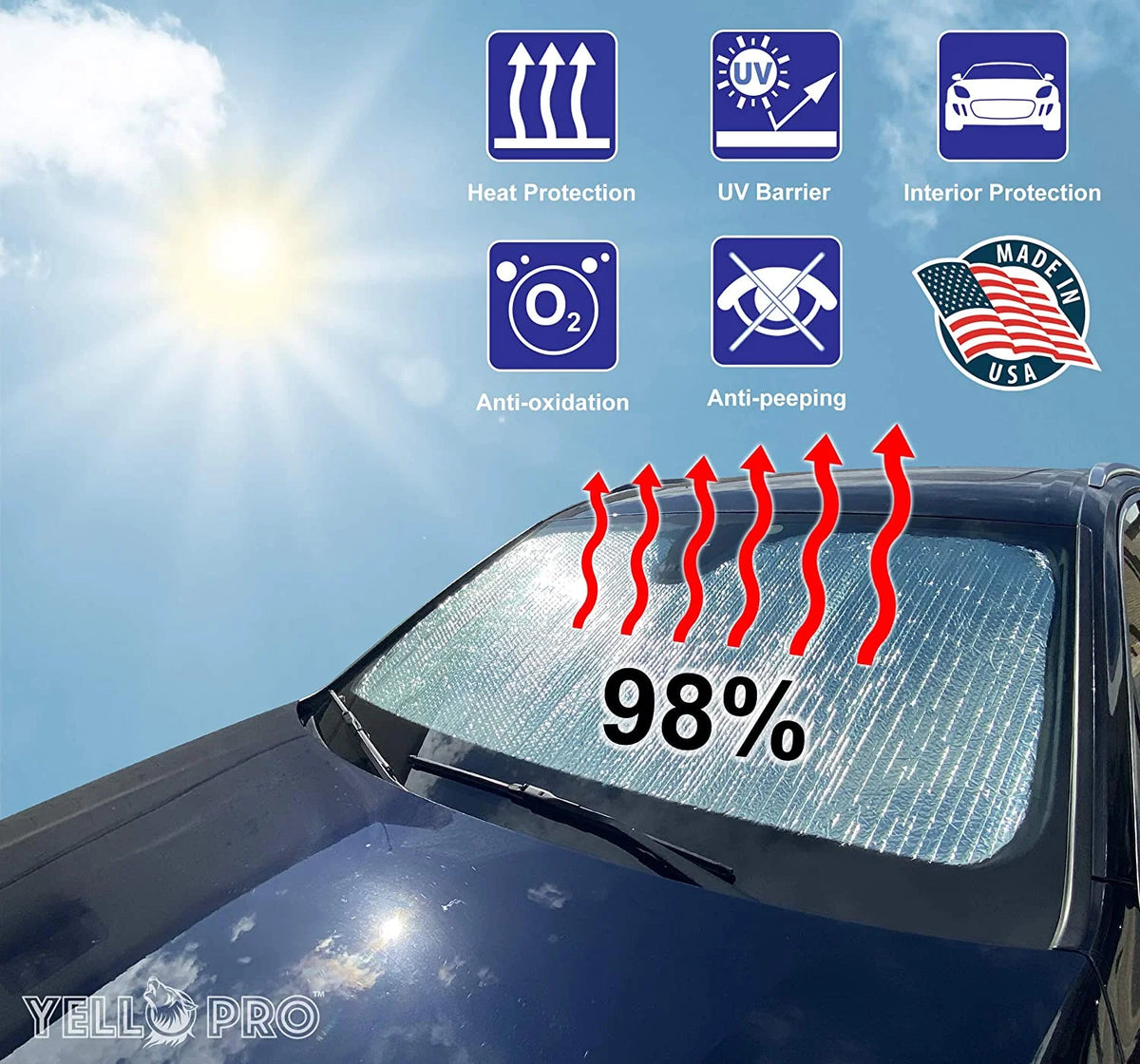 Front Windshield Sunshade for Mercedes-Benz GLC-Class SUV S250