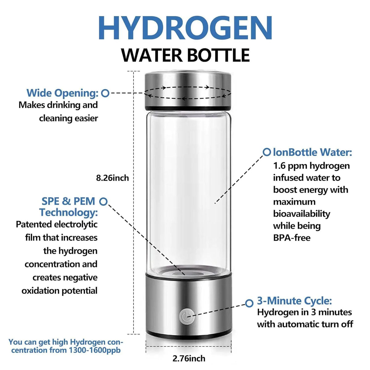 420ML Rechargeable Portable Hydrogen Water Bottle X84130
