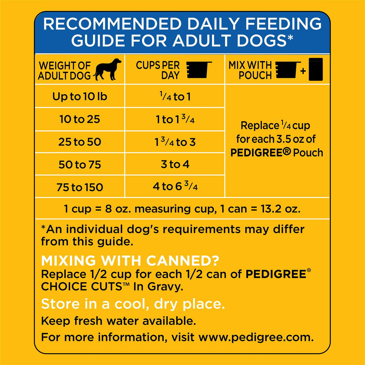 High Protein Adult Dry Dog Food Beef and Lamb B8879
