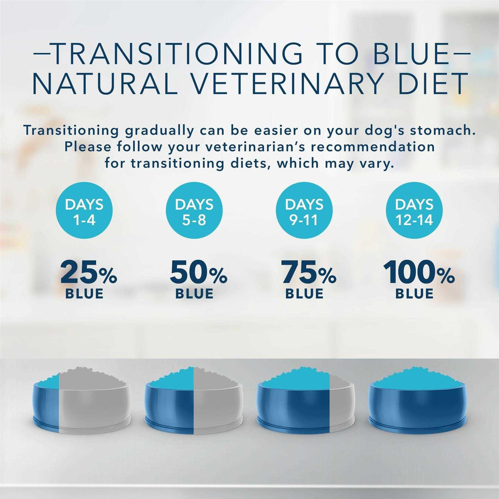 Hydrolyzed Dry Dog Food P97505