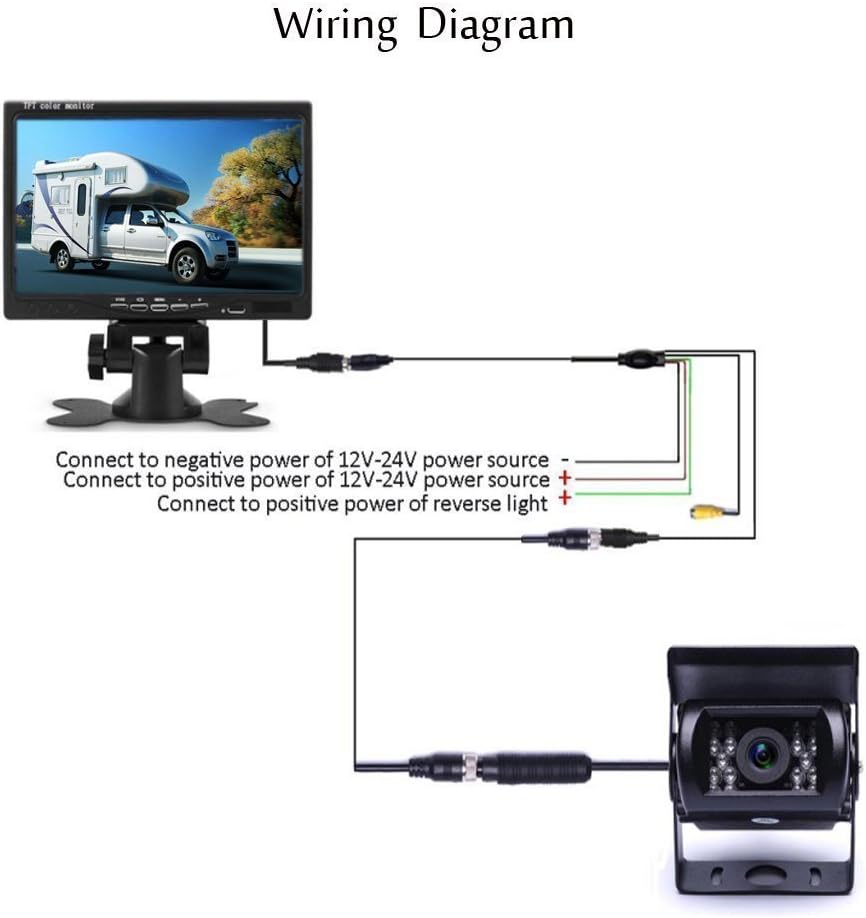 Backup Camera 7 Monitor IP 68 Waterproof B917001