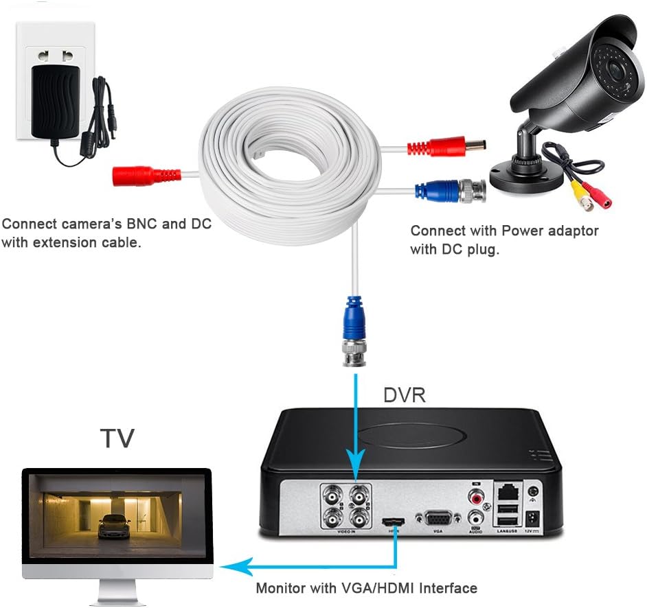 4 Pack 100FT White BNC Video and Power Security Camera Cables Y9196