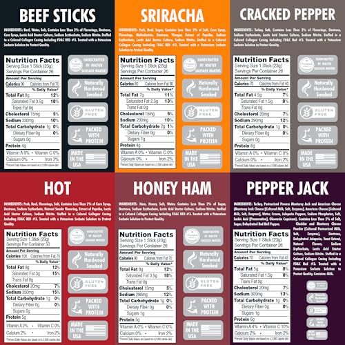 26 Piece Meat Sticks Gift Basket with Beef Sticks, Pork, Turkey, Ham & Cheese Sticks S15440