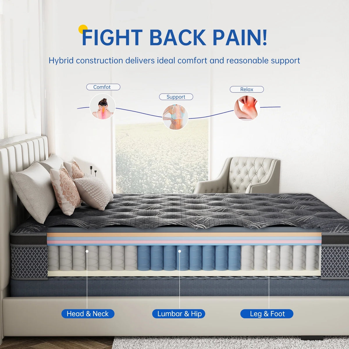 10 Full Hybrid Memory Foam Pocket Spring Mattress I193235