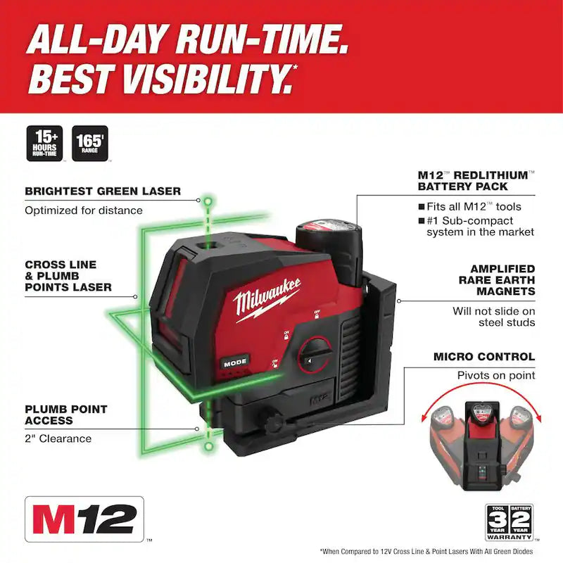 12-Volt Cordless Green Laser Level with Laser Distance Meter E704061