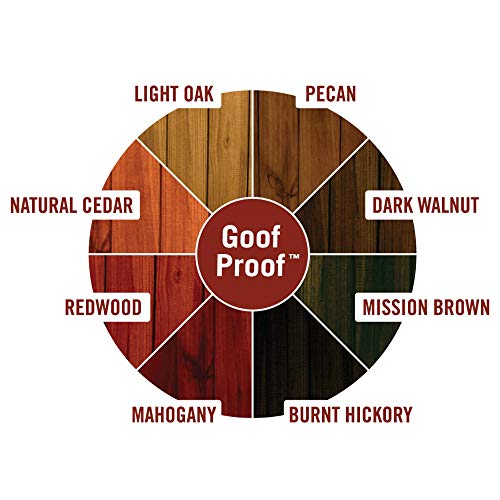 1-Gallon Can Mahogany Exterior Wood Stain and Sealer V833