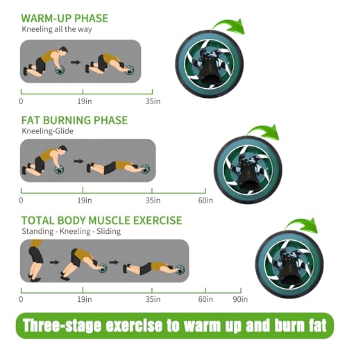 Auto Rebound Abdominal Exercise Roller I238