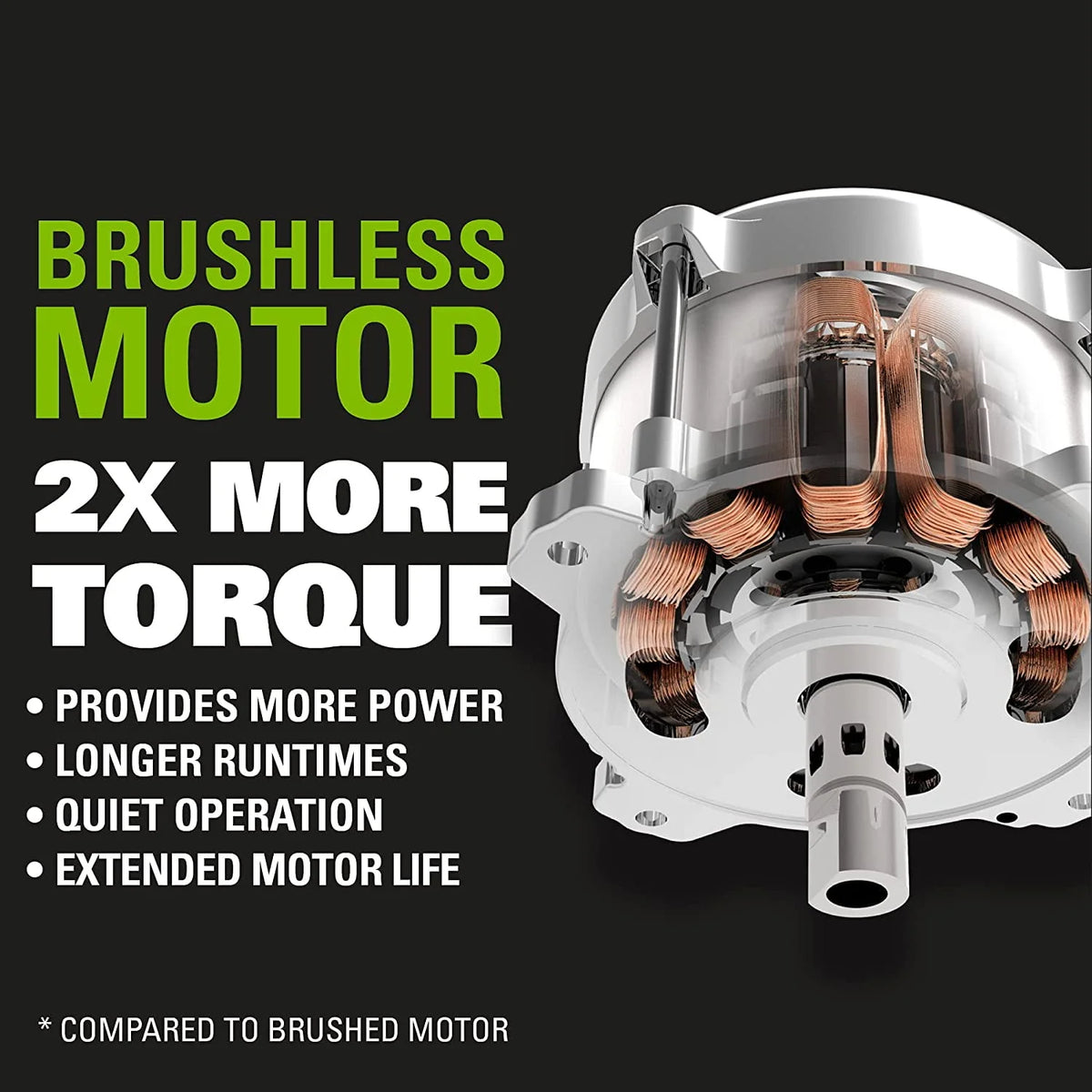 48V 17 Battery-Powered Push Lawn Mower with 2 x 24V 4Ah Batteries A73922