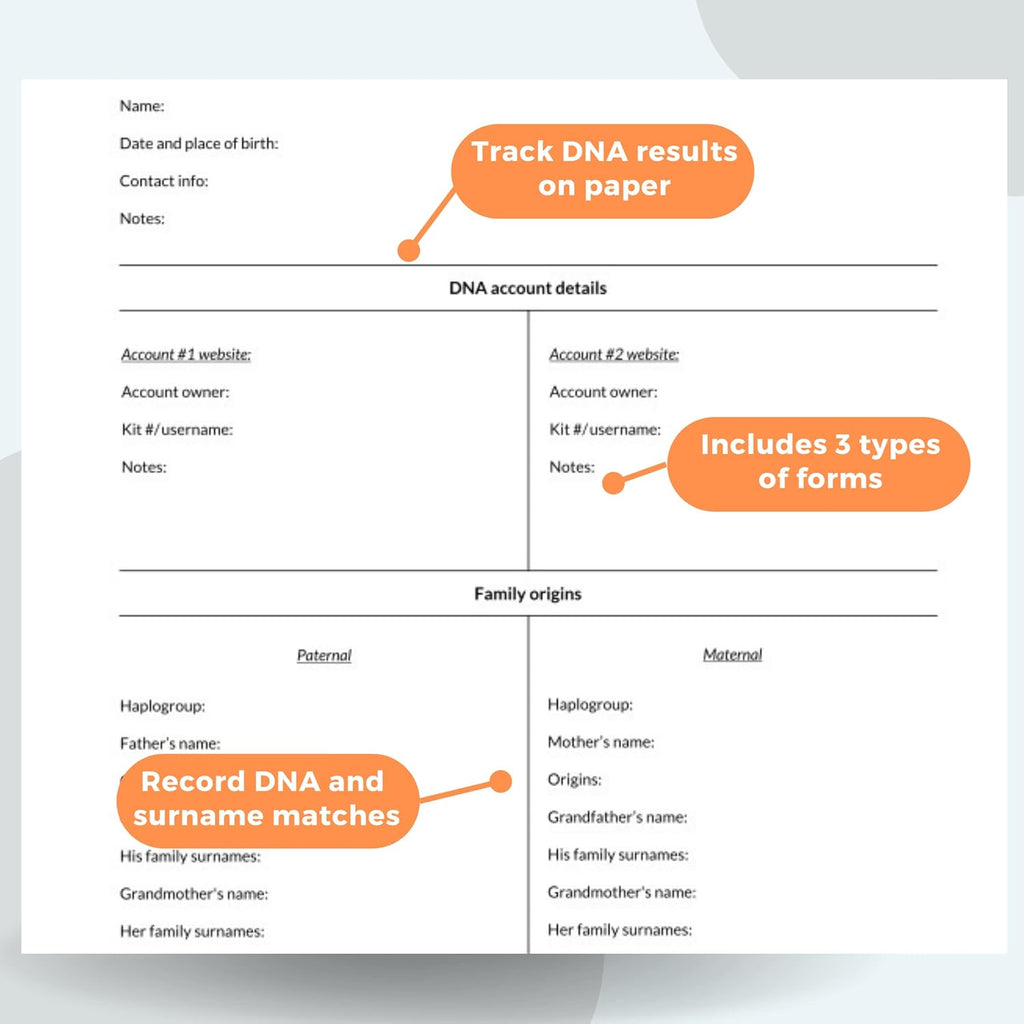 Genetic Genealogy Triangulation Kit C46779