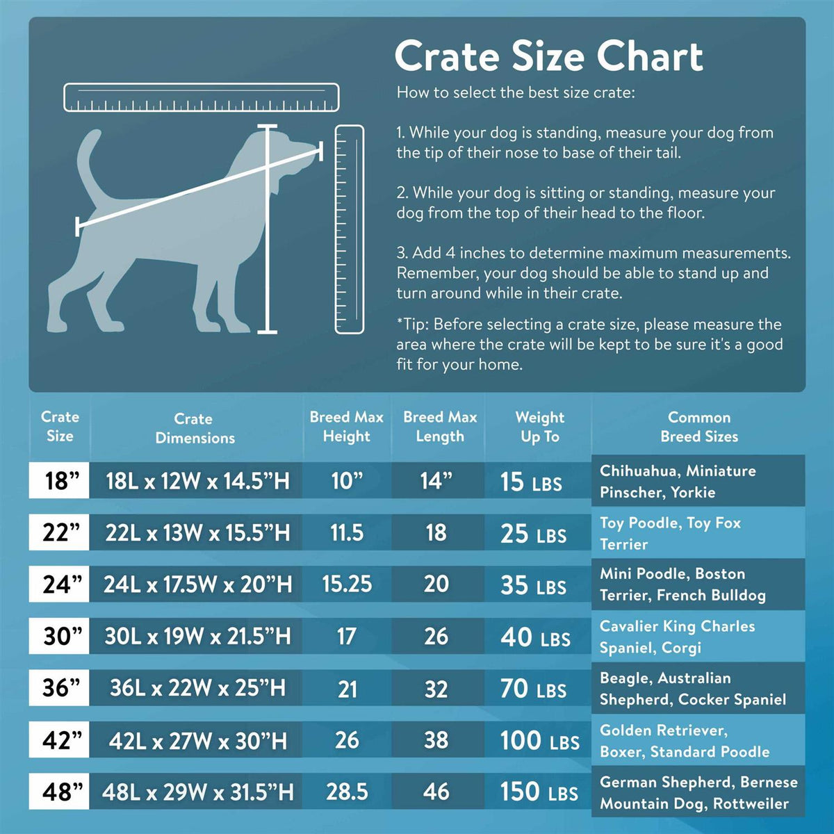 Double Door Folding Wire Dog Crate with Divider S231
