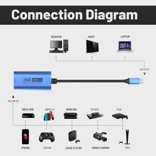 Video Capture Card D37180