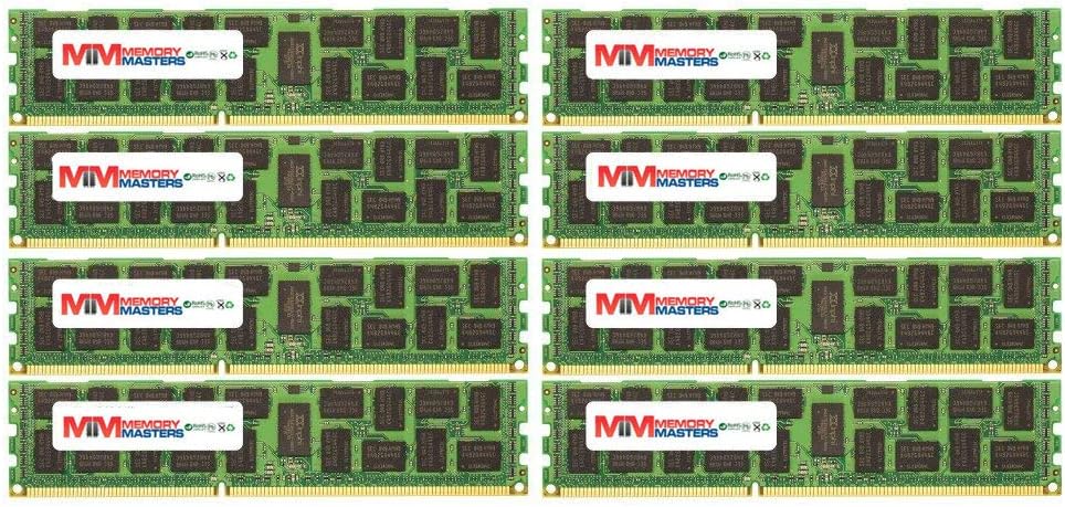 32GB (8x4GB) DDR3-1333MHz PC3-10600 ECC RDIMM Registered Memory W253