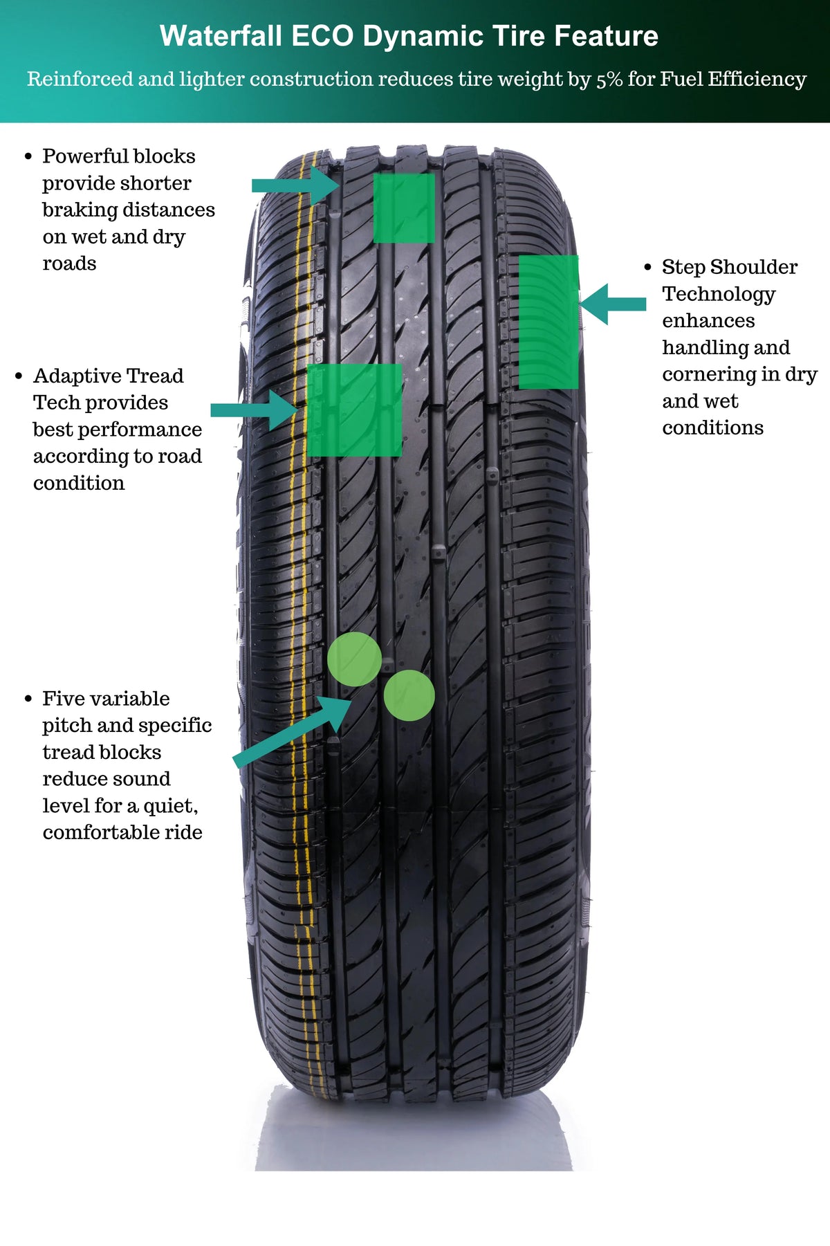 215/50R17 95W XL Passenger Tire R2468
