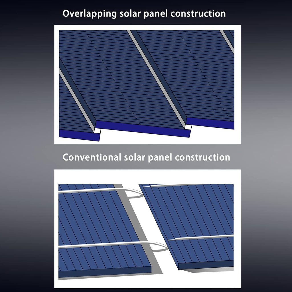 Flexible Monocrystalline Solar Panel 100W 24V/12V Z491626