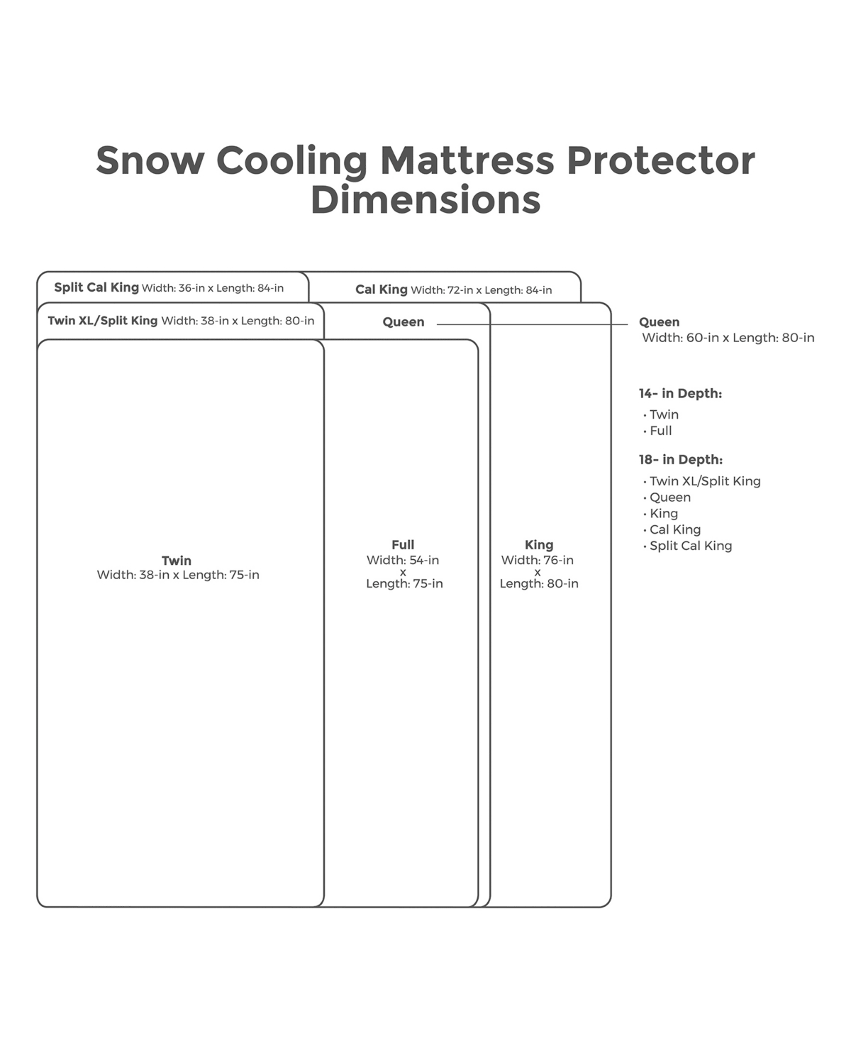 California King Snow Mattress Protector O5888