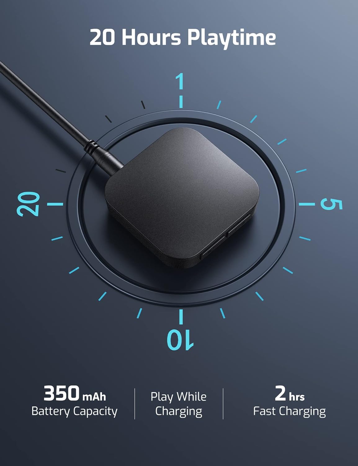 Bluetooth 5.0 Transmitter and Receiver Wireless 3.5mm Audio Adapter S902