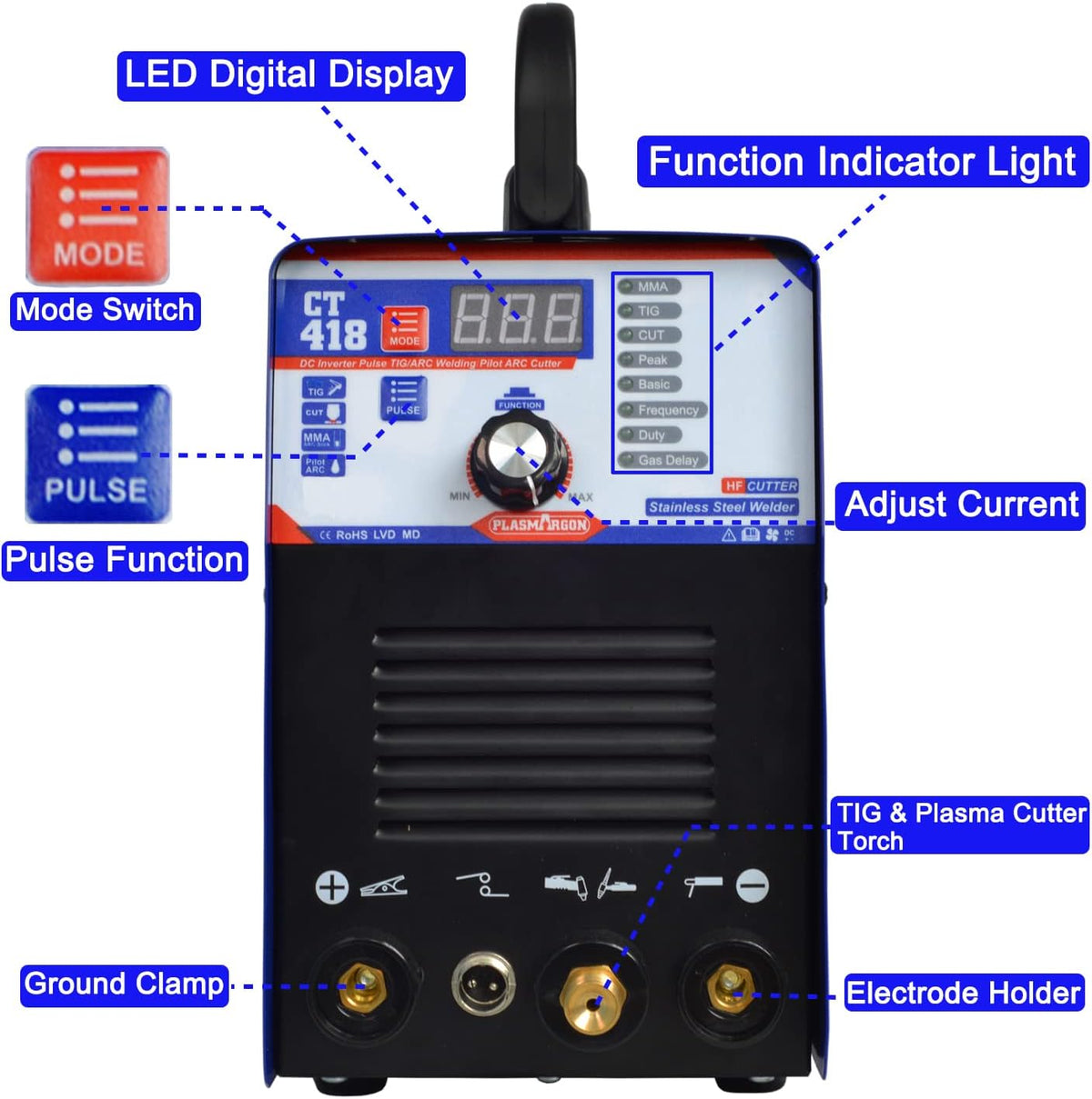 3 in 1 Plasma Cutter TIG Stick Welder, 180A Pulse TIG/Arc Welding, 40A Plasma Cutting, 110/220V Dual Voltage J801