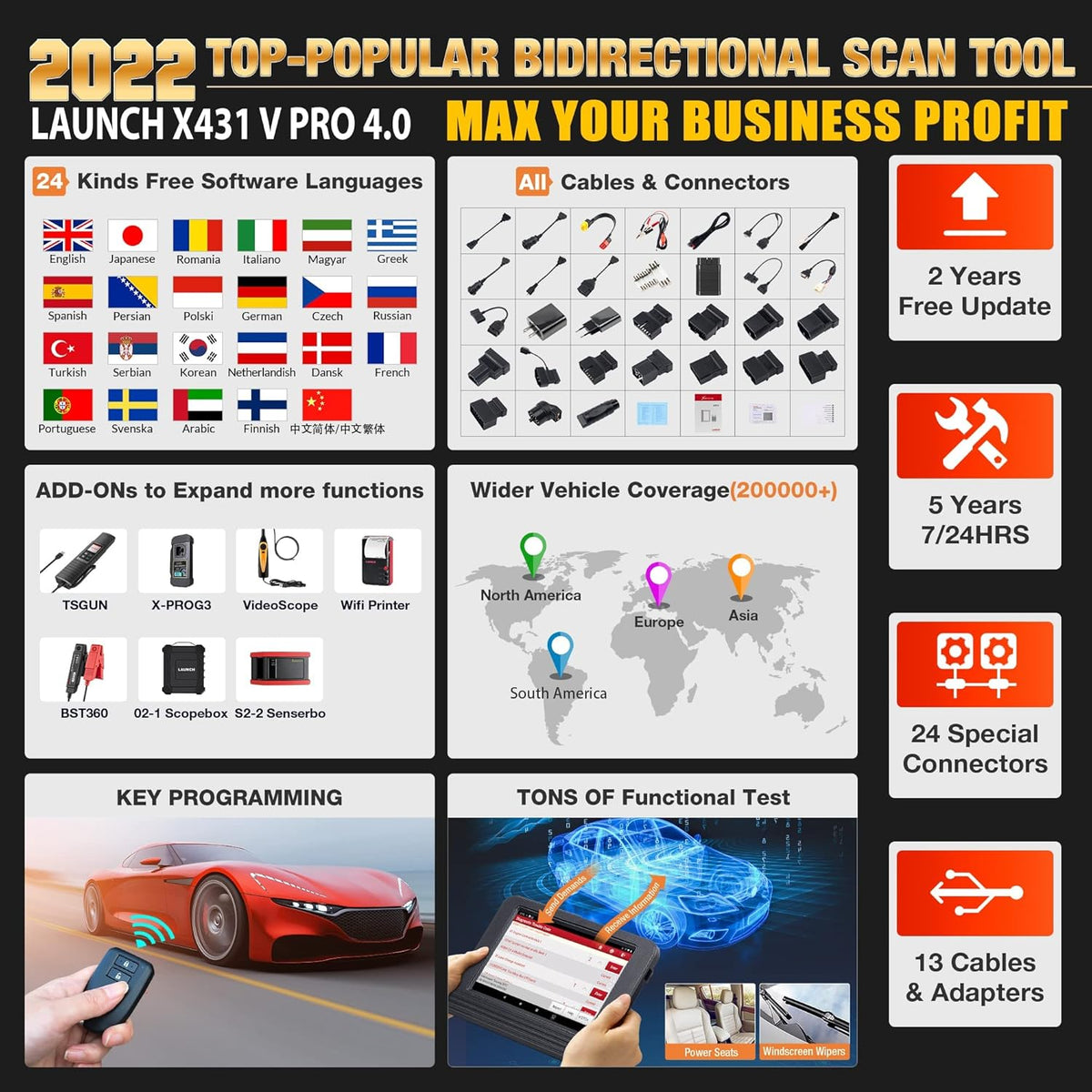 Bidirectional Full System Automotive Diagnostic Scanner J764807