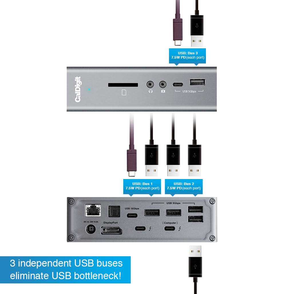 Thunderbolt Station 3 Plus Docking Station with 15 Ports and 0.7m Passive Cable, Space Gray L750