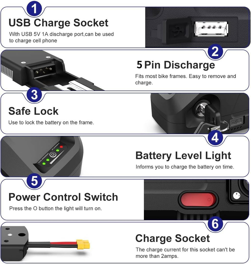 48V 20AH Lithium ion Electric Bike Battery Pack with Charger A536