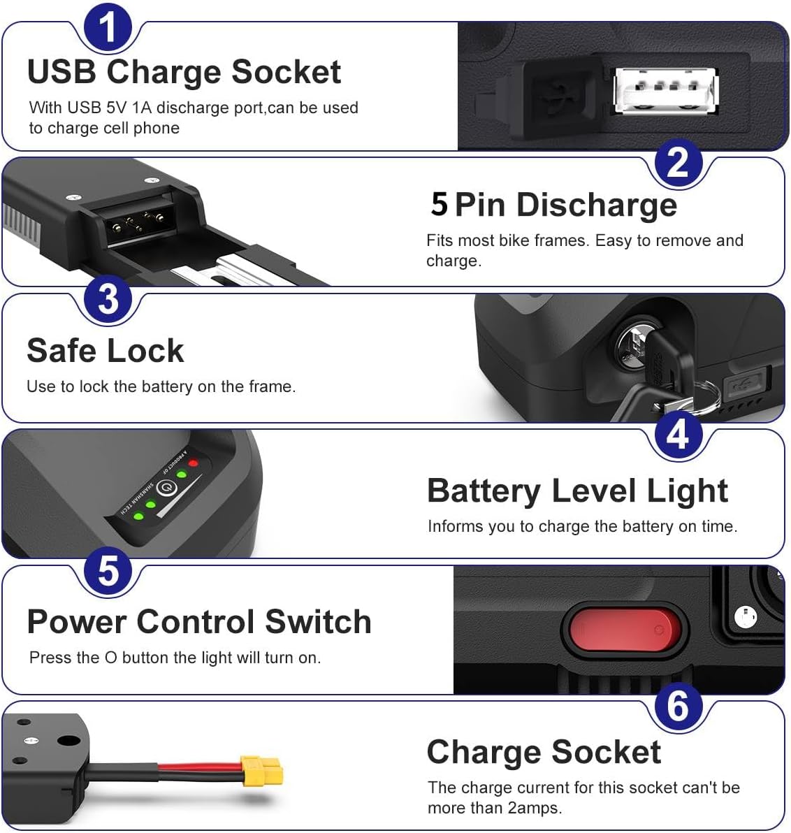48V 20AH Lithium ion Electric Bike Battery Pack with Charger A536